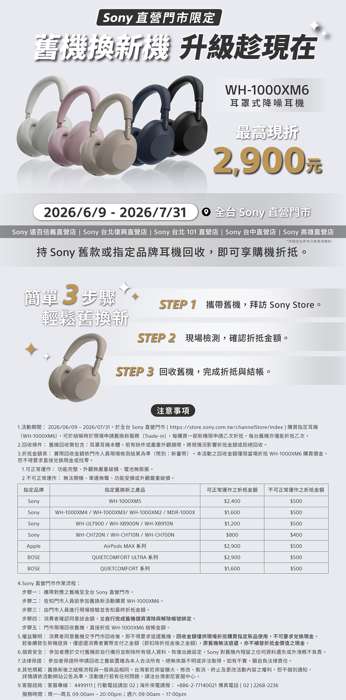 Sony WH-1000XM6 舊機換新機