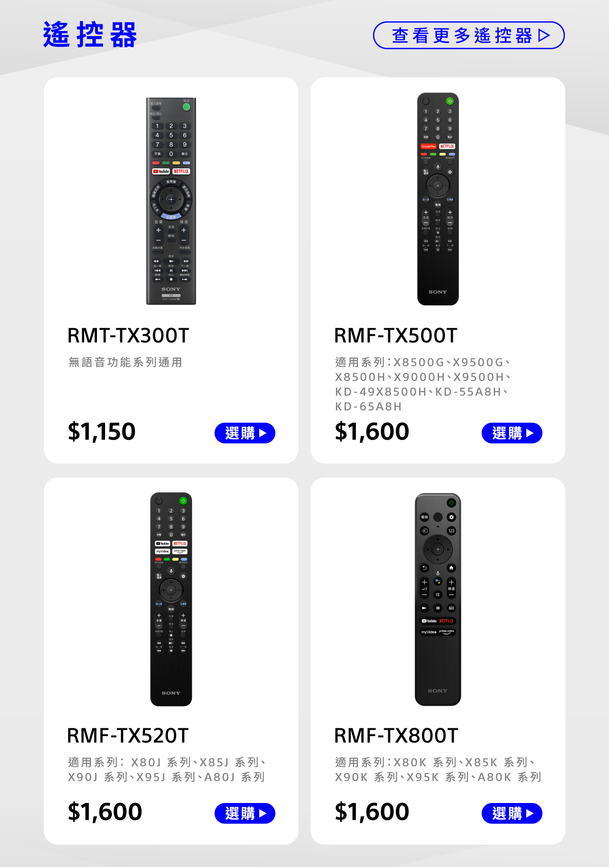 BRAVIA 遙控器